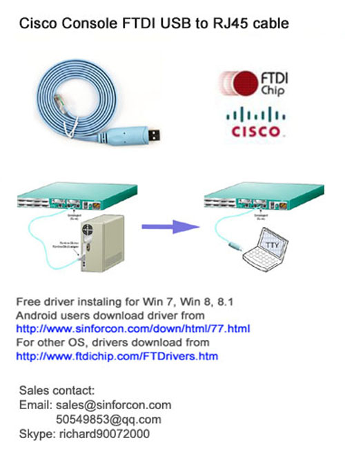 ftdi ft230x driver